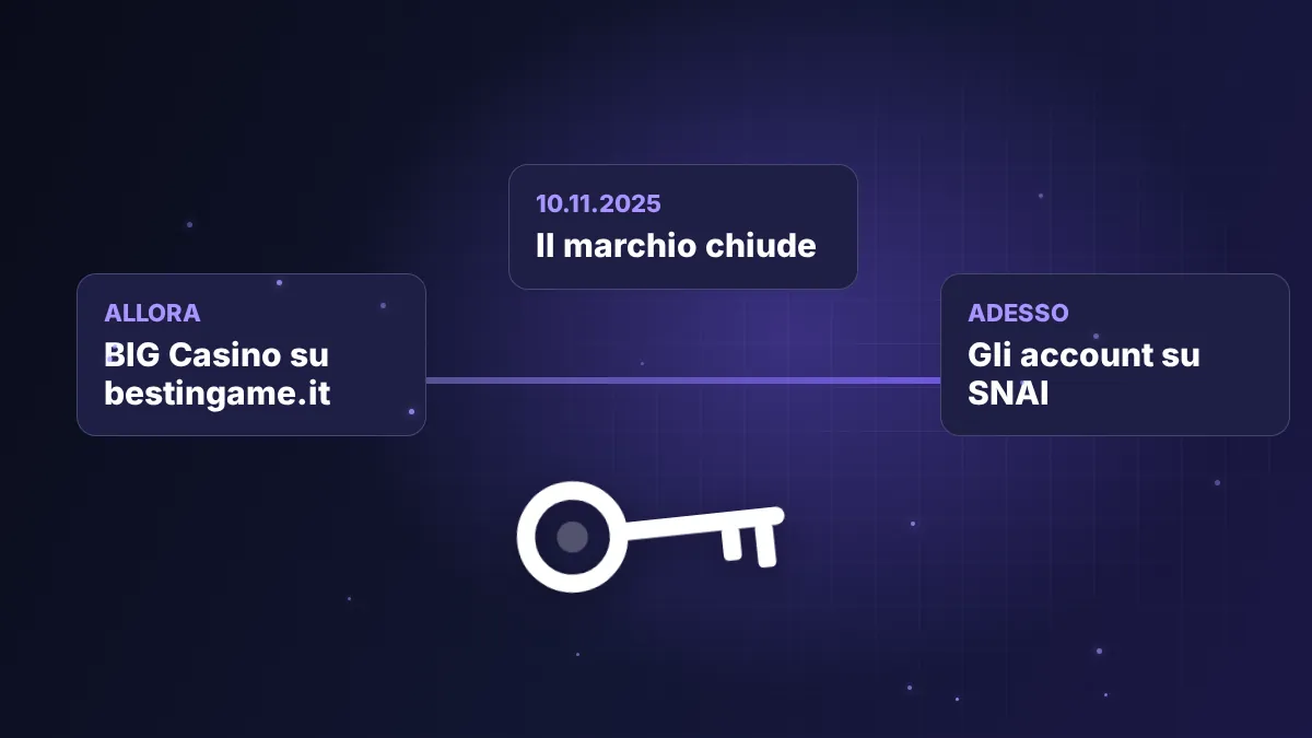 BIG Casino: dalla chiusura del 10.11.2025 agli account su SNAI