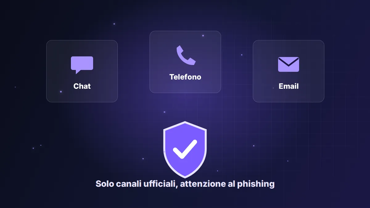 Contatti BIG Casino dopo la chiusura: chat, telefono ed email ufficiali