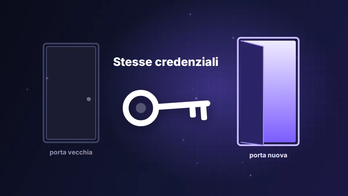Login BIG Casino: stesse credenziali, porta nuova
