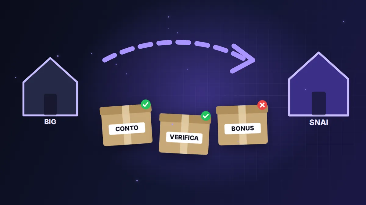 Trasloco degli account da BIG Casino a SNAI: conto e verifica sì, bonus no